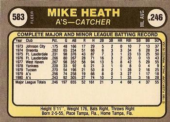 1981 Fleer #583 Mike Heath Back