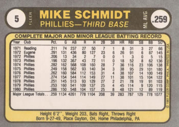 1981 Fleer #5 Mike Schmidt Back