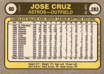 1981 Fleer #60 Jose Cruz Back
