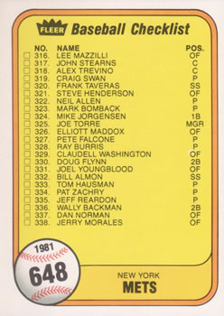 1981 Fleer #648 Checklist: Mets / White Sox Front