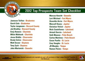 2012 Grandstand Florida State League Top Prospects #NNO Checklist Back