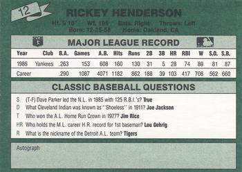 1987 Classic #12 Rickey Henderson Back