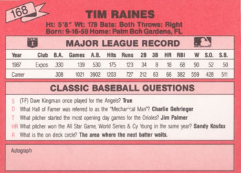 1988 Classic Red #168 Tim Raines Back