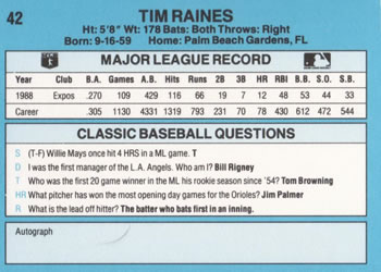 1989 Classic #42 Tim Raines Back