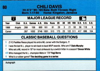 1989 Classic #80 Chili Davis Back