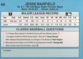 1989 Classic #66 Jesse Barfield Back
