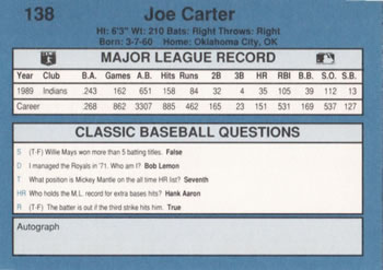 1990 Classic Blue #138 Joe Carter Back