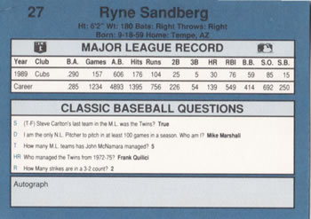 1990 Classic Blue #27 Ryne Sandberg Back