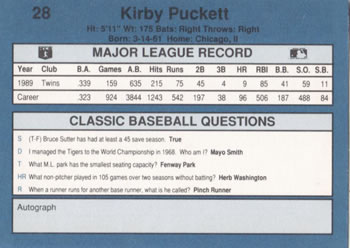 1990 Classic Blue #28 Kirby Puckett Back