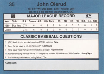 1990 Classic Blue #35 John Olerud Back