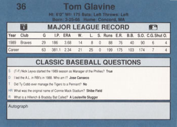 1990 Classic Blue #36 Tom Glavine Back