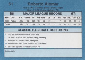 1990 Classic Blue #61 Roberto Alomar Back