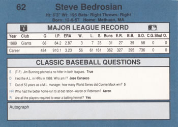 1990 Classic Blue #62 Steve Bedrosian Back