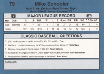 1990 Classic Blue #79 Mike Schooler Back