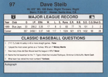 1990 Classic Blue #97 Dave Stieb Back