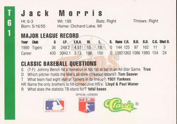 1991 Classic III #T61 Jack Morris Back