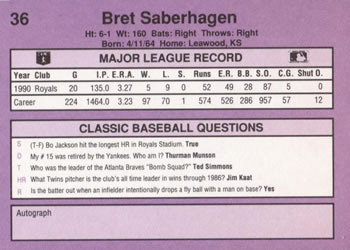 1991 Classic #36 Bret Saberhagen Back