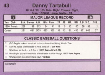 1991 Classic #43 Danny Tartabull Back