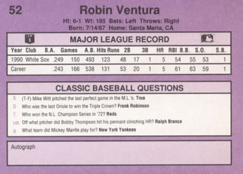 1991 Classic #52 Robin Ventura Back