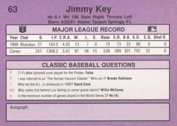 1991 Classic #63 Jimmy Key Back