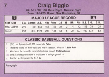 1991 Classic #7 Craig Biggio Back
