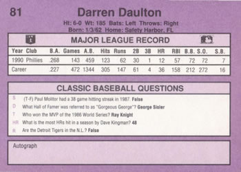1991 Classic #81 Darren Daulton Back