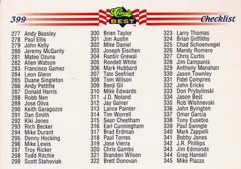 1992 Classic Best #399 Checklist: 277-345 Back