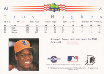 1992 Classic Best #92 Troy Hughes Back