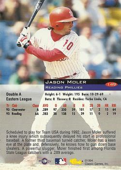 1994 Classic #149 Jason Moler Back