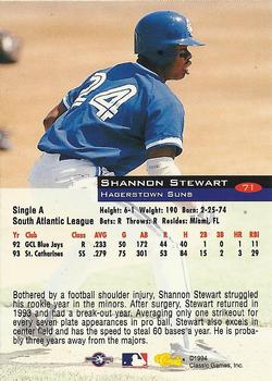 1994 Classic #71 Shannon Stewart Back