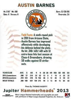 2013 Grandstand Florida State League Top Prospects #NNO Austin Barnes Back