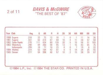 1988 Star Davis & McGwire #2 Eric Davis Back
