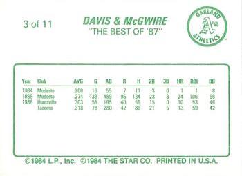 1988 Star Davis & McGwire #3 Mark McGwire Back