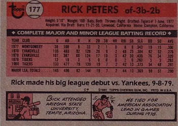1981 Topps #177 Rick Peters Back