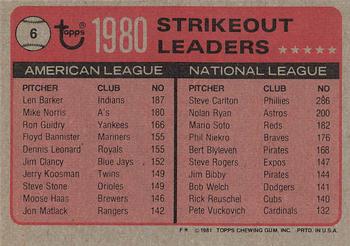 1981 Topps #6 1980 Strikeout Leaders (Len Barker / Steve Carlton) Back