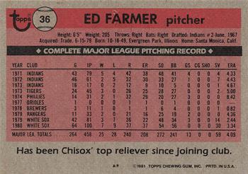 1981 Topps #36 Ed Farmer Back