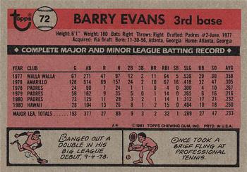 1981 Topps #72 Barry Evans Back