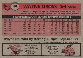 1981 Topps #86 Wayne Gross Back