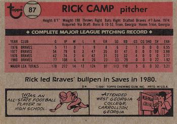 1981 Topps #87 Rick Camp Back