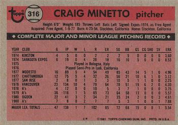 1981 Topps #316 Craig Minetto Back