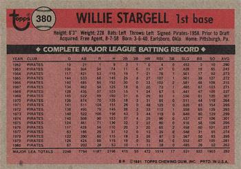 1981 Topps #380 Willie Stargell Back
