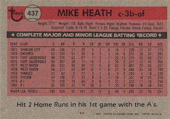 1981 Topps #437 Mike Heath Back