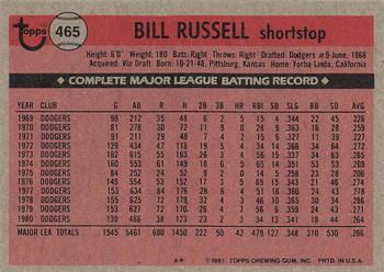 1981 Topps #465 Bill Russell Back