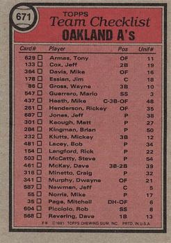 1981 Topps #671 Oakland A's / Billy Martin Back