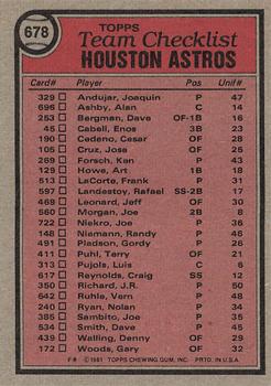 1981 Topps #678 Houston Astros / Bill Virdon Back