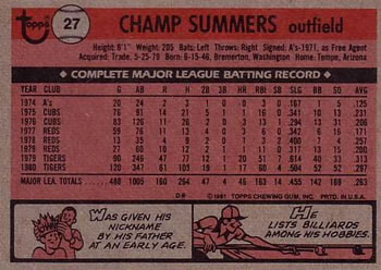 1981 Topps #27 Champ Summers Back