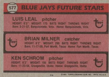 1981 Topps #577 Blue Jays Future Stars (Luis Leal / Brian Milner / Ken Schrom) Back
