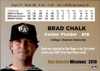 2010 Grandstand San Antonio Missions #NNO Brad Chalk Back