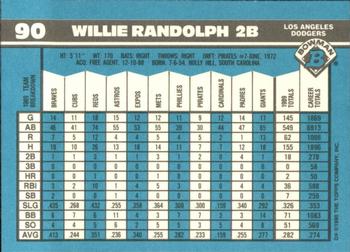 1990 Bowman - Limited Edition (Tiffany) #90 Willie Randolph Back