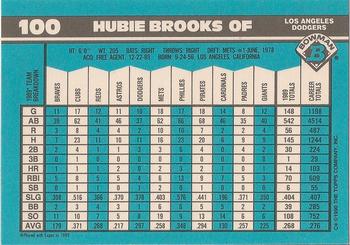 1990 Bowman - Limited Edition (Tiffany) #100 Hubie Brooks Back